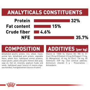 ROYAL CANIN® Fit 32 10kg